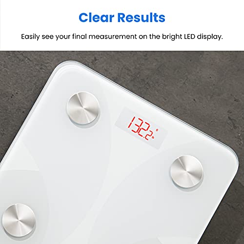 Etekcity Smart Scale for Body Weight FSA HSA Store Eligible, Bathroom Digital Weighing Scale with BMI, Body Fat, Muscle Mass, Accurate Bluetooth Home User Health Equipment Sync Apps