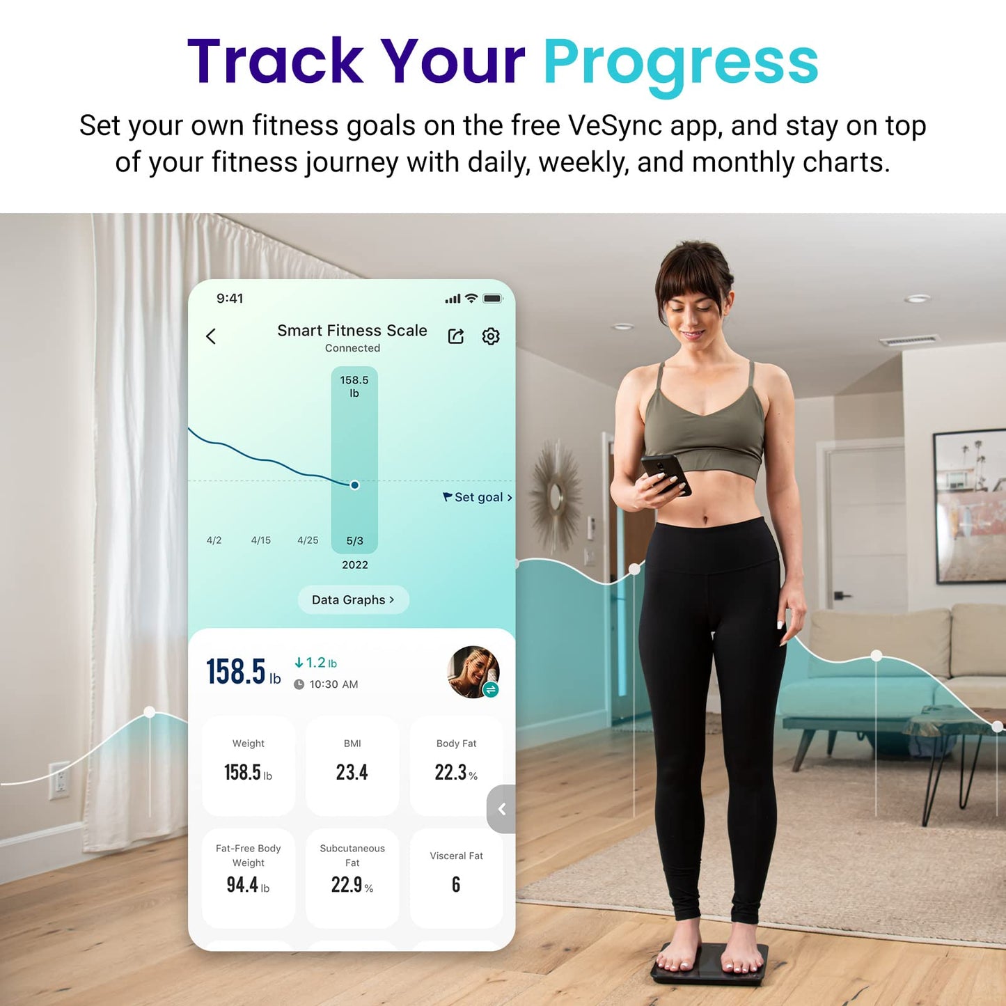 Etekcity Smart Scale for Body Weight FSA HSA Store Eligible, Bathroom Digital Weighing Scale with BMI, Body Fat, Muscle Mass, Accurate Bluetooth Home User Health Equipment Sync Apps