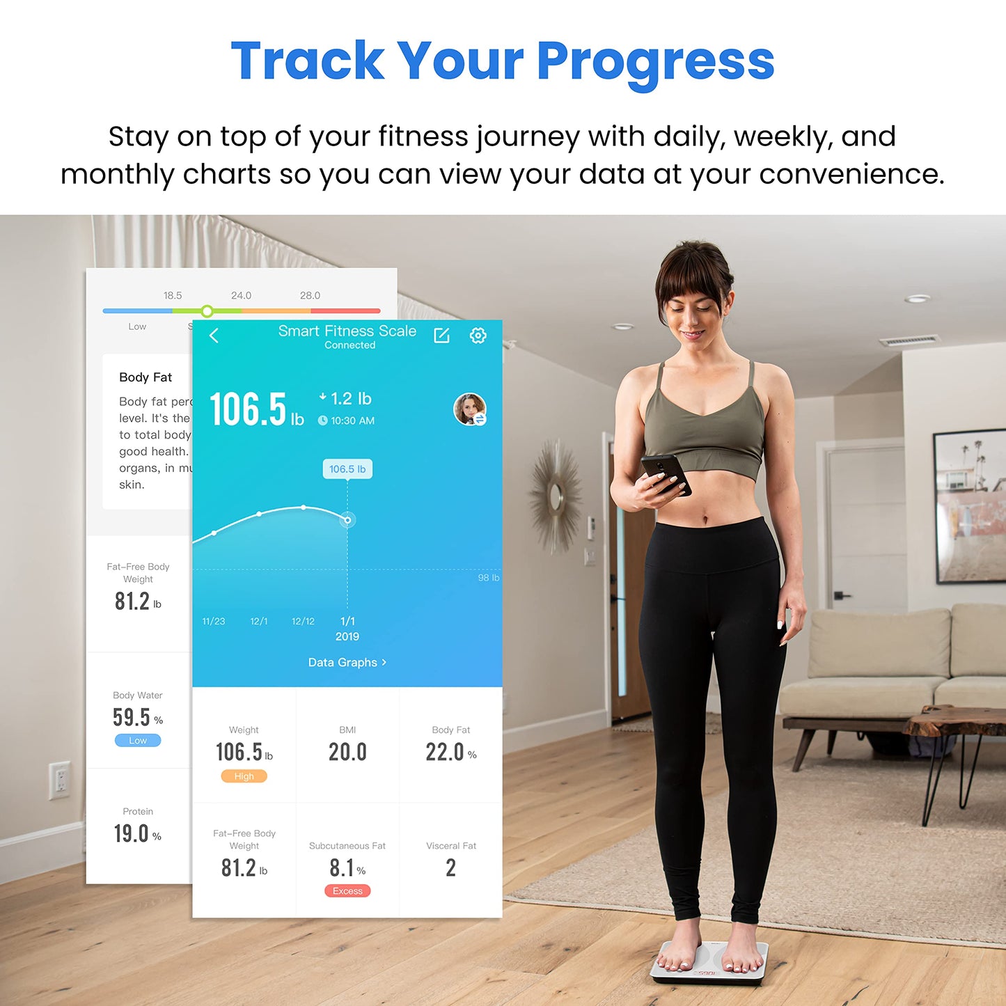 Etekcity Smart Scale for Body Weight FSA HSA Store Eligible, Bathroom Digital Weighing Scale with BMI, Body Fat, Muscle Mass, Accurate Bluetooth Home User Health Equipment Sync Apps