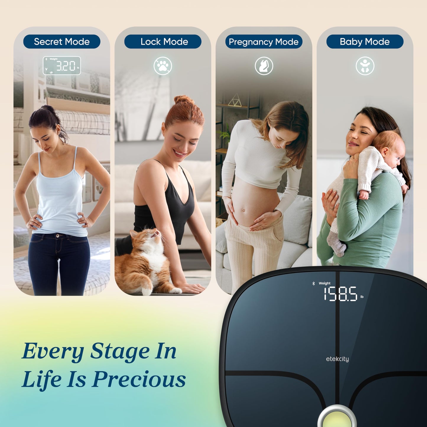 Etekcity Smart Scale for Body Weight FSA HSA Store Eligible, Bathroom Digital Weighing Scale with BMI, Body Fat, Muscle Mass, Accurate Bluetooth Home User Health Equipment Sync Apps